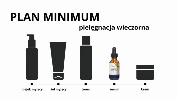 Rutyna Wooden Spoon Immortelle Serum.jpg