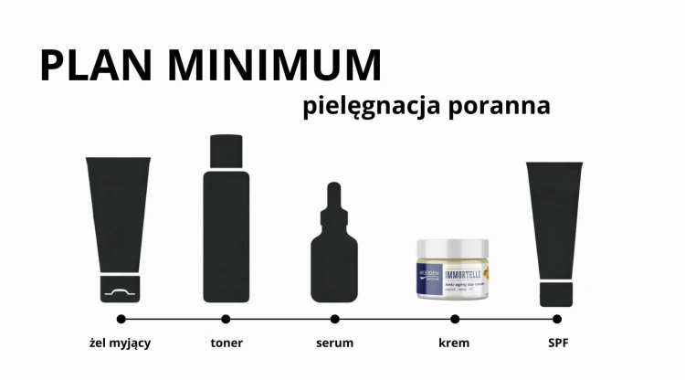 Rutyna Wooden Spoon Immortelle Krem.jpg