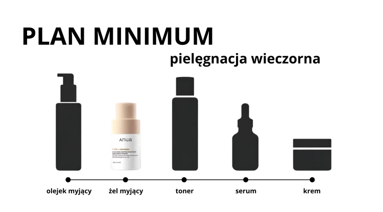 Rutyna Anua Rice Powder.png