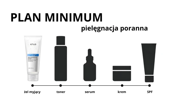 Rutyna Anua 8 Hyalu.png