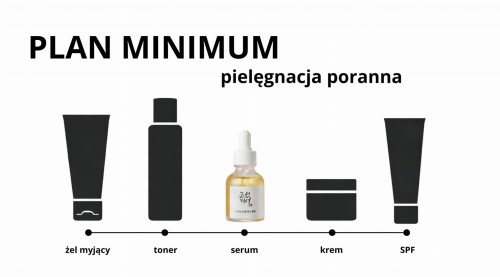 Rutyna Beauty of Joseon Glow Serum.jpg