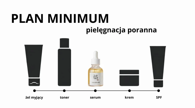 Rutyna Beauty of Joseon Glow Serum.jpg