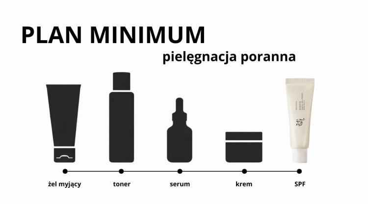 Rutyna Beauty of Joseon Rice SPF.jpg