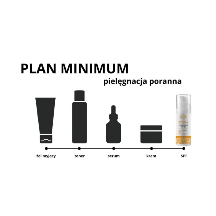 Wooden Spoon Dry Oils SPF 50 Face 50 ml 4.jpg